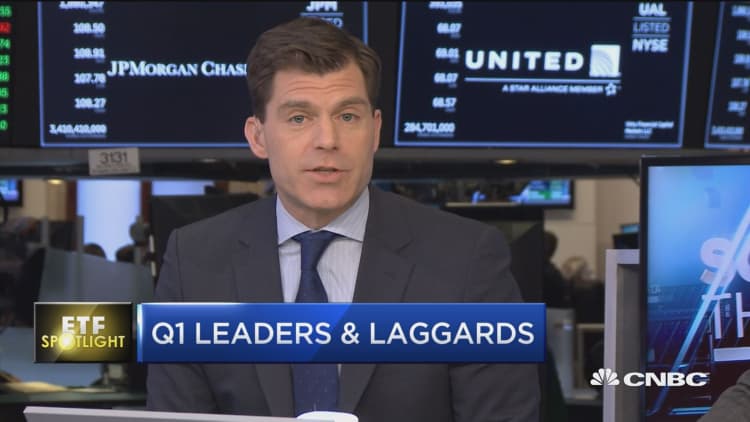 First quarter ETF leaders and laggards