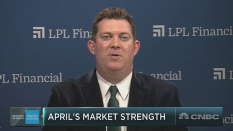 April will shape up to be a strong month for stocks, if history is any indication