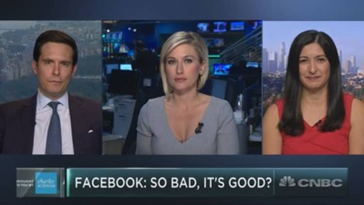 Are Facebook shares poised to see a bounce?