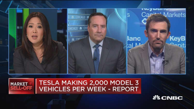 We expect Model 3 delivery report to be better than feared, says analyst