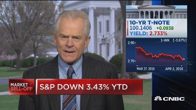 WH Trade Director Navarro: I don't see any inflation in the economy