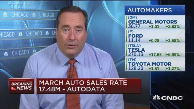 Auto sales rate comes in at 17.48 million