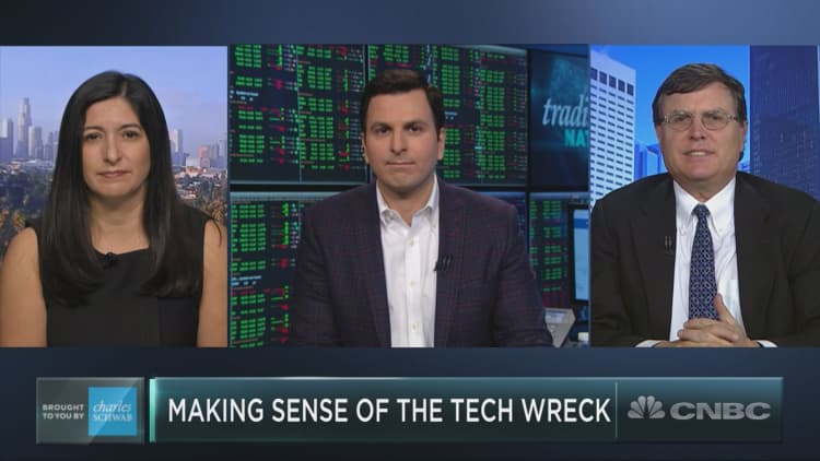 Most of the Nasdaq 100 is still in correction territory. Here’s how to play the tech wreck