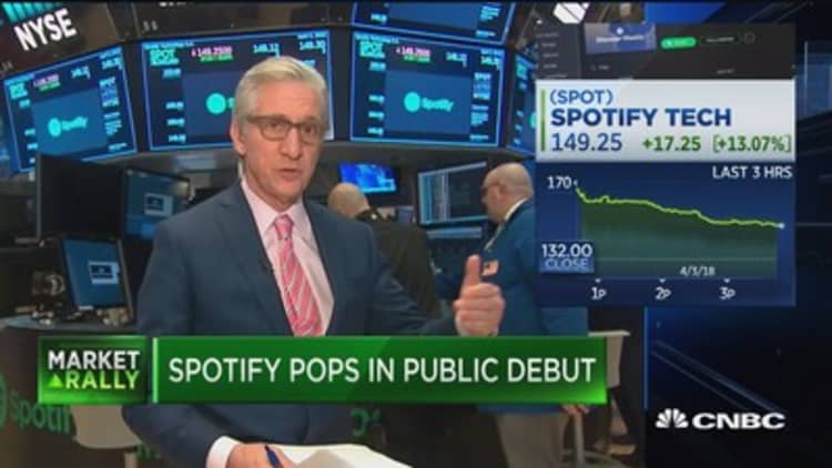 Spotify pops in public debut to the stock market