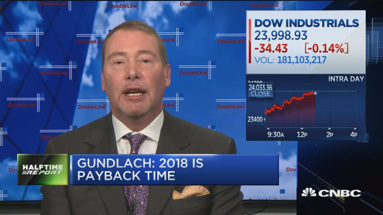 Gundlach says he learned in elementary school that tariffs caused the Great Depression
