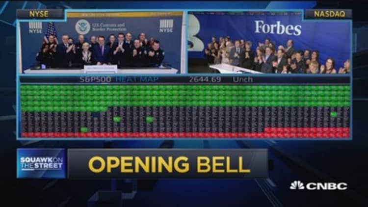 Opening Bell, April 5, 2018