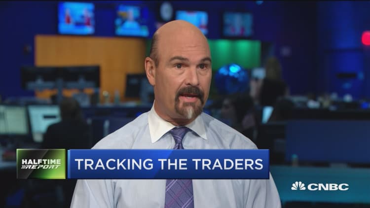 Tracking the traders' Q1 moves