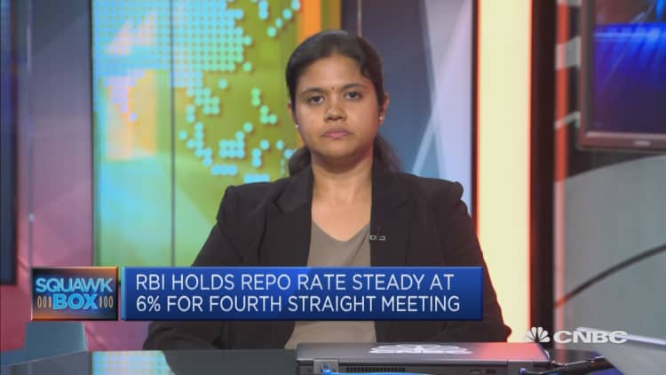 Discussing the biggest standout from the recent RBI statement
