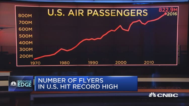Study shows airline quality rating at record high
