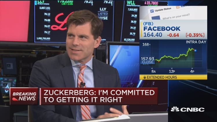 Opt-in for Facebook would be a game-changer for the stock, says trader