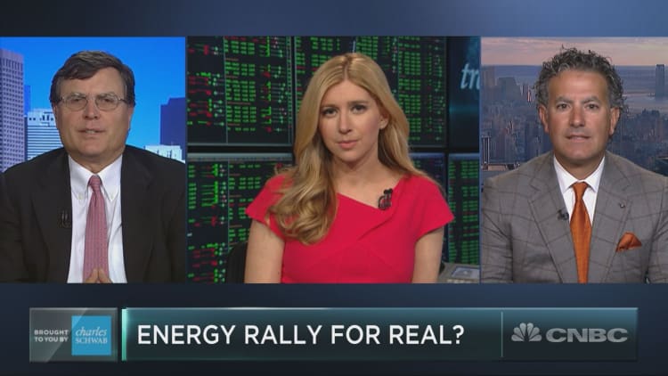 Energy rally comes into question as energy stocks near death cross