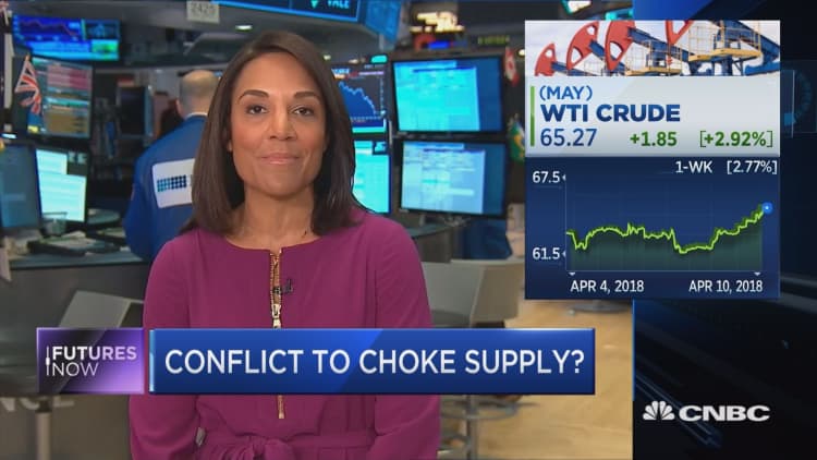 The Middle East’s moving pieces are setting up for higher oil prices: RBC’s Helima Croft