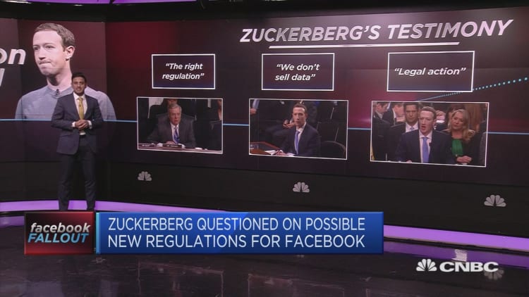 Zuckerberg avoids regulatory promises in congressional hearing