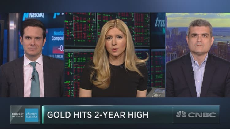Gold is surging to two-year highs. But does the rally have legs? 