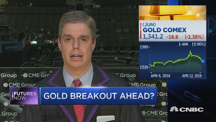 Trader sees rising geopolitical risks as gold rally's next catalyst