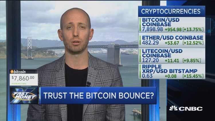Trust the bitcoin bounce?