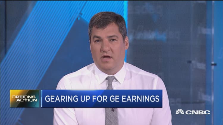 Is an earnings bombshell coming for GE?