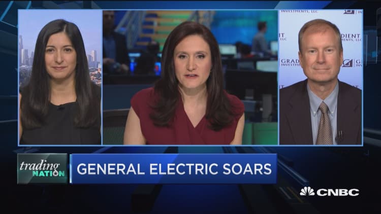 Trading Nation: GE positive for month