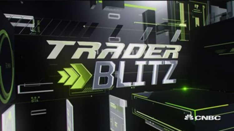 Real Estate, Tech and Biotech in the trader Blitz