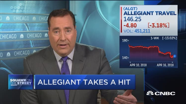 Shares of Allegiant drop after '60 Minutes' report