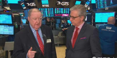 Markets fueled by 'sigh of relief rally', says Art Cashin