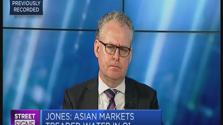 Look out for a 'second wind' in markets this year: CIO
