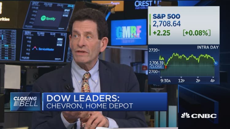 Bull markets die of something big happening, and I don't see it: Fisher