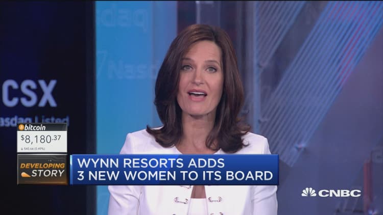 Wynn Resorts adds 3 new women to its board