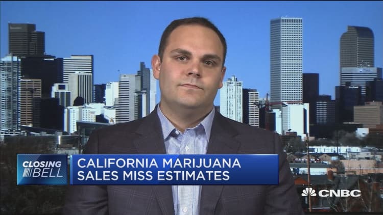 There's going to be a massive undersupply of pot: Marijuana investor