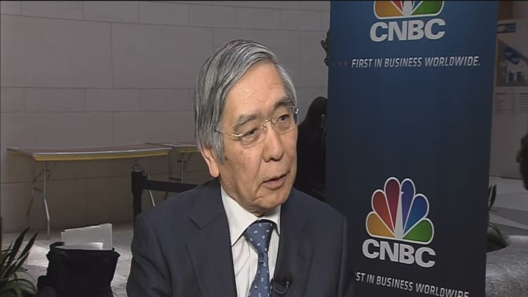 The Bank of Japan must continue aggressive easing 'for some time'
