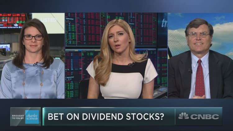 Hunting for dividend yield