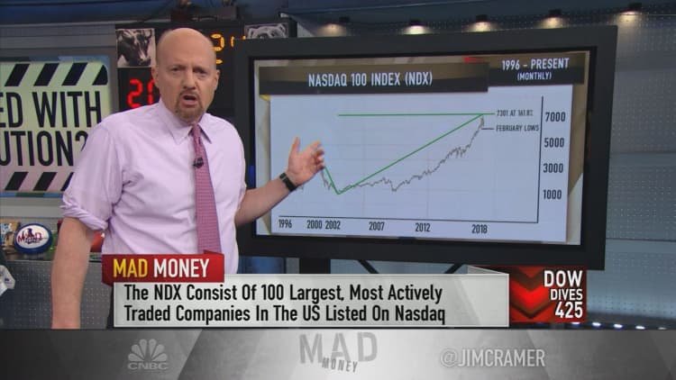 Cramer's charts could signal trouble in the market. But it might be nothing.