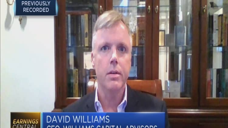 Facebook's investors are breathing 'a big sigh of relief': Williams Capital Advisors