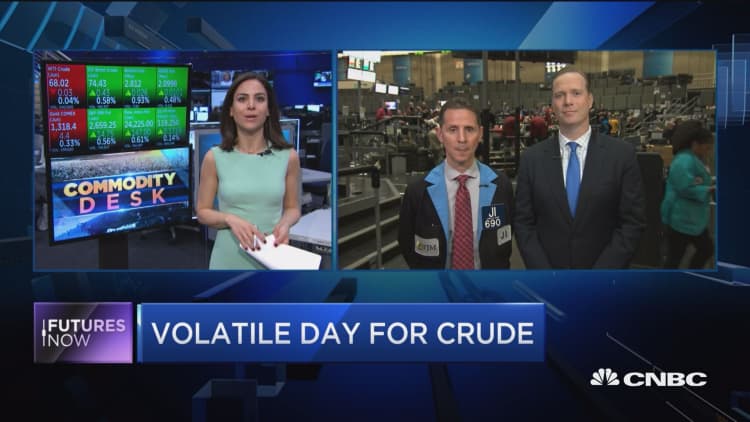 Volatile day for crude