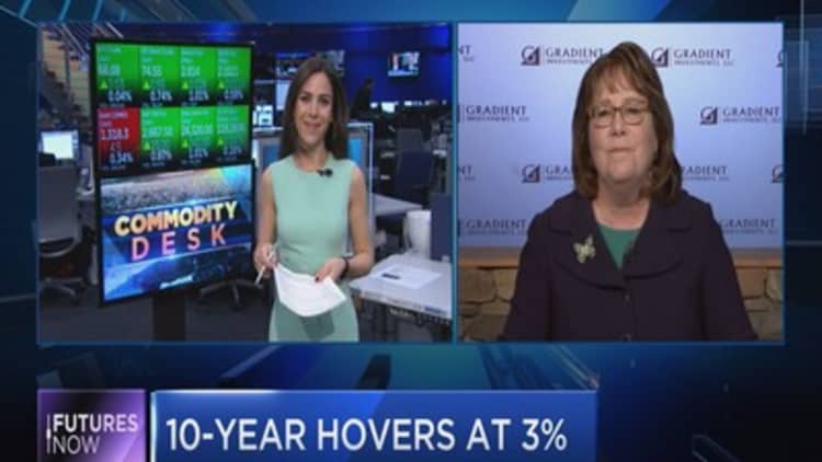 Get used to the 10-year yield at 3 percent, it's sticking around, says analyst