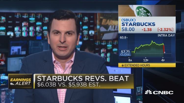 Starbucks beats on top line estimates