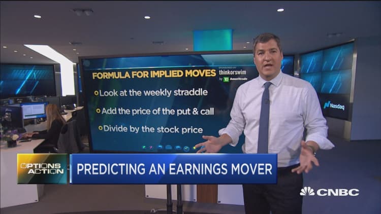 This is how to calculate the implied move for a stock on earnings
