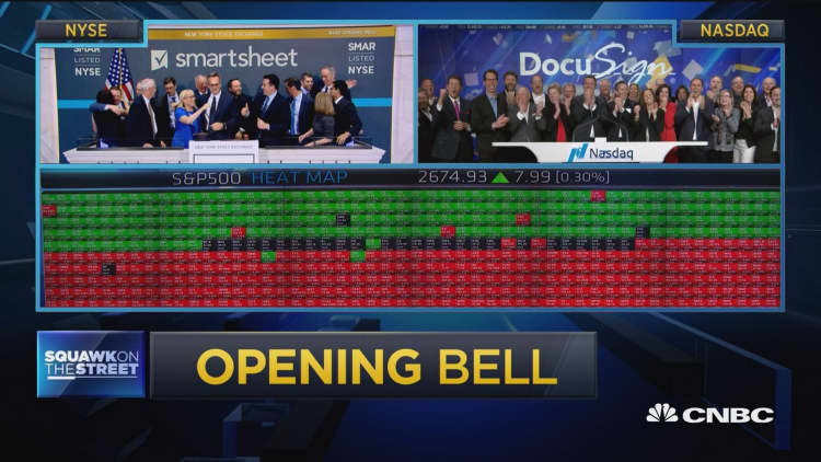 Opening Bell, April 27, 2018