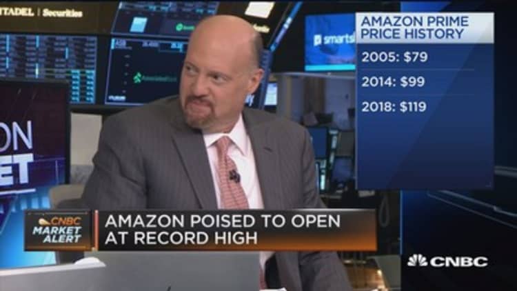 Jim Cramer on Amazon: This is best quarter of a company I’ve ever seen