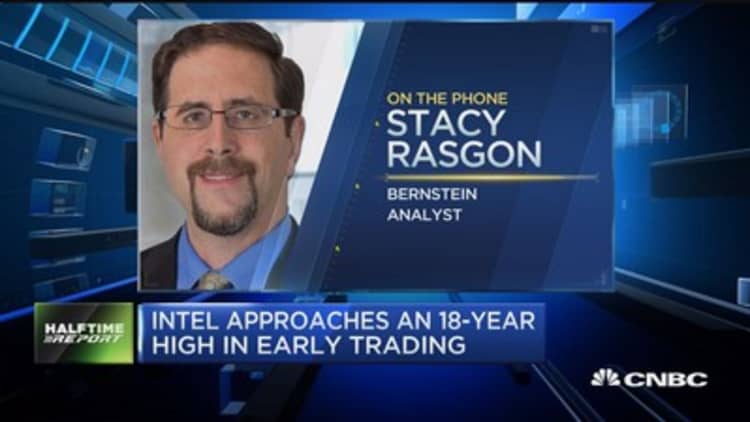 We were wrong on Intel: Analyst