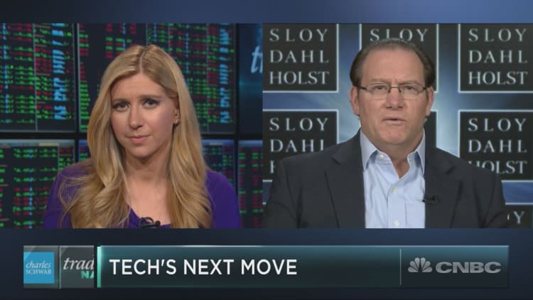Veteran tech investor Paul Meeks reveals how he’s trading tech stocks amid volatility