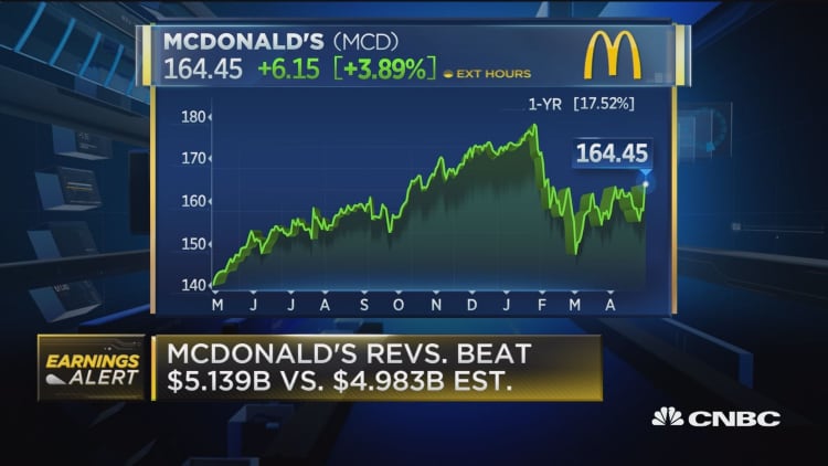 McDonald’s reports strong earnings beat