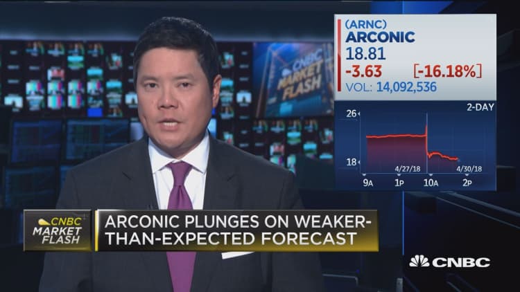 Arconic on pace for worst day since 2016