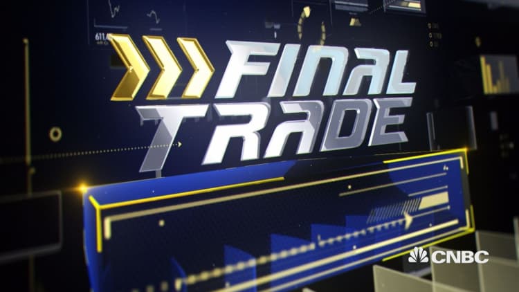 "Fast Money" final trades: EA, TSLA and more