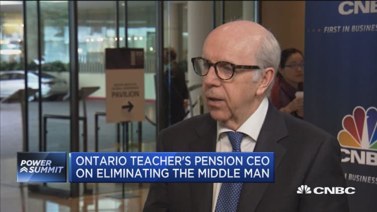 Ontario Teachers' Pension CEO on asset management