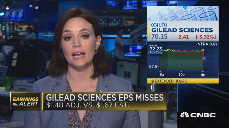 Gilead misses bottom line estimates