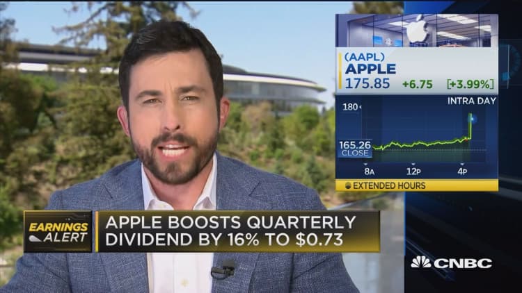Apple boosts quarterly dividend by 16% to 73 cents