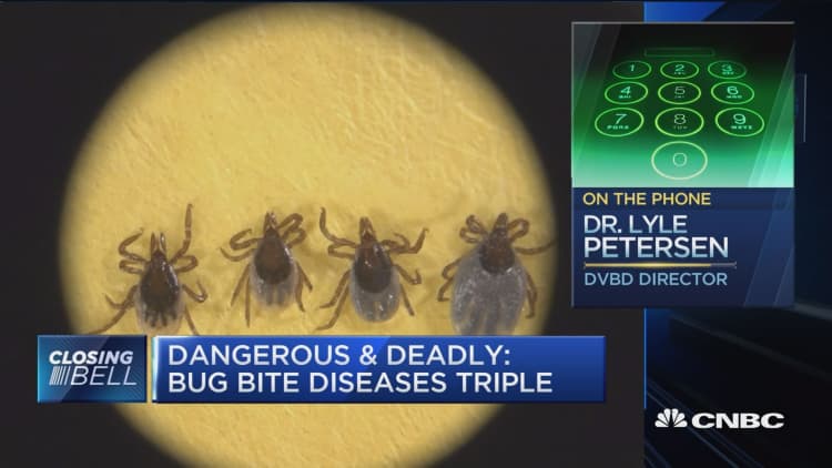 CDC reports massive increase in mosquito and tick-related diseases