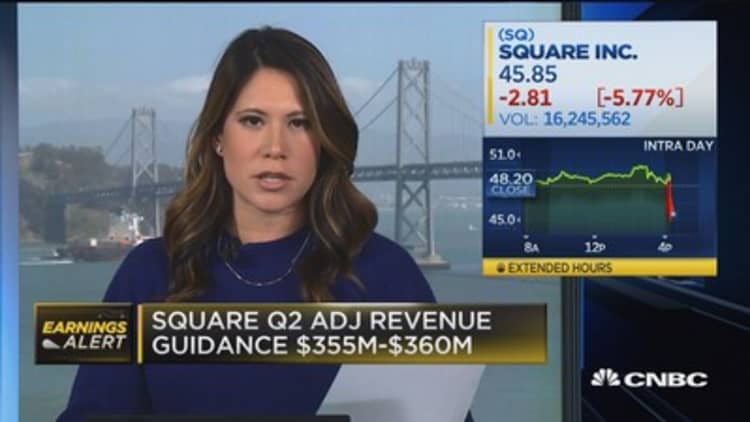 Square in line with earnings estimates