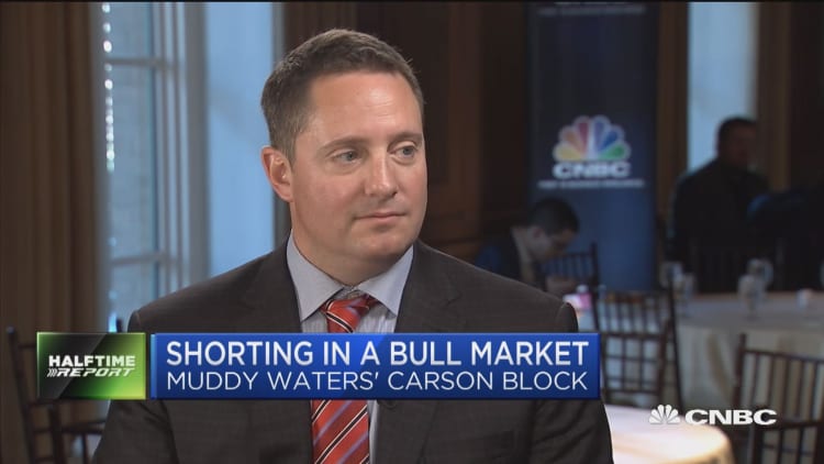 Muddy Waters' Carson Block on short-selling in a bull market